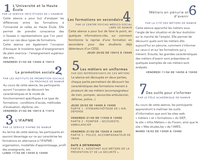 CRéO - RDV Réorientation horaire (15 x 15 po) (20 x 20 po).png